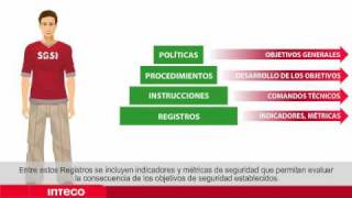 SGSI  05 Implantación de un SGSI [upl. by Gnos]