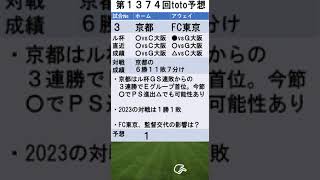 第1374回 toto 予想 Jリーグ サッカーくじ トト子のtoto予想 [upl. by Berghoff]