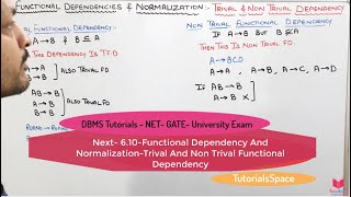 610 Trival And Non Trival Functional Dependency In DBMS  Functional Dependency And Normalization [upl. by Eiliak673]