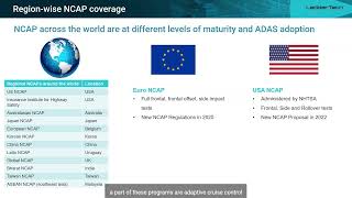 NCAP  A LeddarTech Perspective [upl. by Suissac]