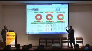 Trading Future amp Options Using Various Derivatives Data [upl. by Hcurob939]