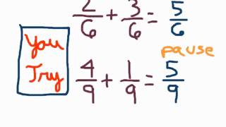 Adding and Subtracting Fractions with Like Denominators [upl. by Sutton]