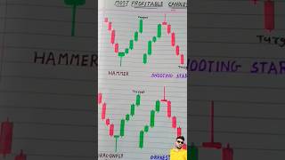 TRADER Struggle💸🤑🗿🗿 Options Trading strategies for beginners trading nifty banknifty stockmarket [upl. by Madge]