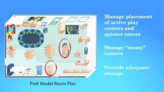 Managing Flow in the Early Childhood Classroom [upl. by Rehpitsirhc604]