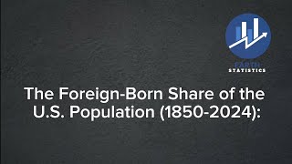 The ForeignBorn Share of the US Population 18502024 [upl. by Cirilo]