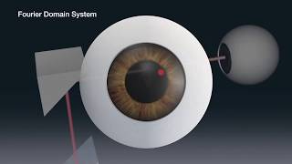 TOMEY OA2000 Optical Biometer [upl. by Madden]