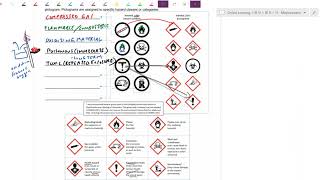 111  WHMIS Safety [upl. by Ayrb]