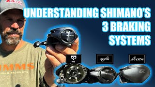 SHIMANOS 3 MAIN LOW PROFILE BRAKING SYSTEMS  UNDERSTANDING EACH OF THEM  WALKTHROUGH [upl. by Ailana]