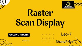 lec 7  Raster Scan Display  Computer Graphics  BhanuPriya [upl. by Thorlie]