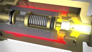 Flashback Arrestors DIN EN ISO 51751  Protection against flashbacks and reverse gas flow [upl. by Norby]