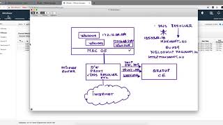 A network infection in my home network [upl. by Peyton]