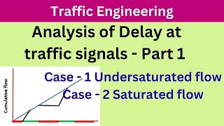 Estimation of Delay at signal controlled intersection  Part 1 All calculations with examples [upl. by Mellisent]