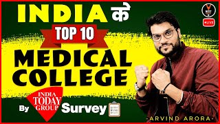 Low Fees Private Medical College In India amp Its Cutoff  NEET 2023  Cheap Private MBBS Colleges [upl. by Nance471]