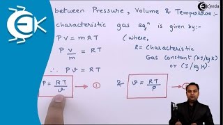 What Is the Reversible of Adiabatic Process  Thermodynamics [upl. by Savart]