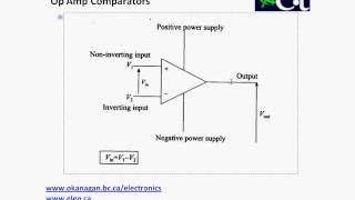 Operational Amplifiers  Comparators [upl. by Kralc]