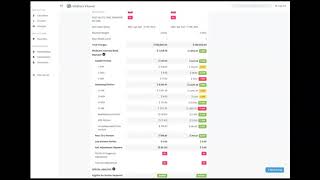 MediRegs MSDRG Analyzer [upl. by Laeynad]