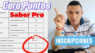 Inscripciones Saber Pro Segundo Semestre 2024  Profe Robin [upl. by Trow438]