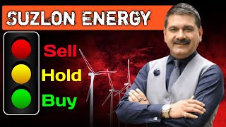 What To Do In Suzlon Energy Share Suzlon Energy Share Future  Suzlon Energy Share Target  Suzlon [upl. by Lehctim]