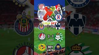 RESULTADOS  Sabado  Jornada 10 Liga MX ligamx ligamexicana futbolmexicano [upl. by Yantruoc]