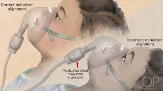 Delivery of Medication via Nebulizers by C Smallwood  OPENPediatrics [upl. by Adaran]