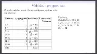 Deskriptiv statistik L2  Middeltal for grupperet data [upl. by Gabriele]