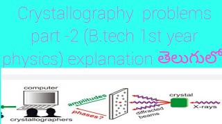 Crystallography problems part 2Btech 1st year physics explanation in telugu [upl. by Seale]