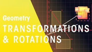 Transformations amp Rotations  Geometry  Maths  FuseSchool [upl. by Llenad]