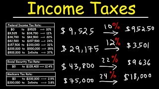 How To Calculate Federal Income Taxes  Social Security amp Medicare Included [upl. by Slein]