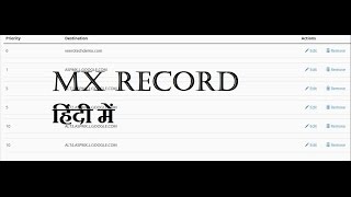 MX record Intro  How to enter MX record In Hindi [upl. by Ellissa383]