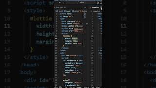 Level Up Your Coding Essential VS Code Shortcuts for Pro Developers 2024 [upl. by Eilahtan]