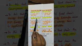 difference between GFC and DFCimportant points of grazing food chain and detritus food chain [upl. by Earas]