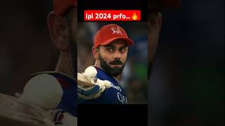 Ipl2024viralKohlisperformance👿👿  iplperformanceviratkohl2024shorts viratkohli [upl. by Novets]