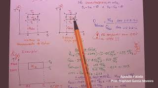 Análises Termodinâmicas Aula 49  Entropia e variação nos Processos Reversíveis [upl. by Yentrok]