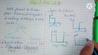 Electronique analogique  Les filtres actifs  smp5 [upl. by Ardnalak]