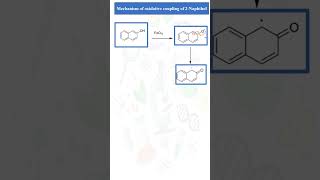 Mechanism of Oxidative Coupling of 2Naphthol shorts [upl. by Enninaej]