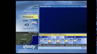 WeatherScan for Philadelphia [upl. by Ligriv288]