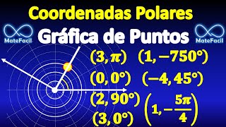 Gráfica de puntos en coordenadas polares Ejercicio resuelto [upl. by Elset]