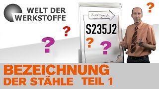 Die Welt der Werkstoffe Bezeichnung der Stähle Teil 1 [upl. by Giwdul]