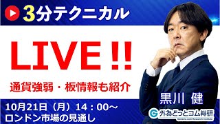 見通しズバリ！3分テクニカル分析「ライブ‼」 ロンドン市場の見通し 2024年10月21日 [upl. by Lemmy]