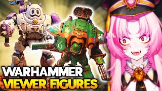 I reviewed your WARHAMMER Figures and they were [upl. by Irama257]