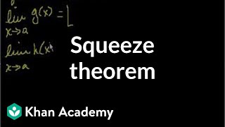 Squeeze theorem sandwich theorem  Limits  Differential Calculus  Khan Academy [upl. by Bopp]