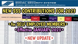 New SSS CONTRIBUTIONS for Self Employed Members Effective January 2023 [upl. by Delija]