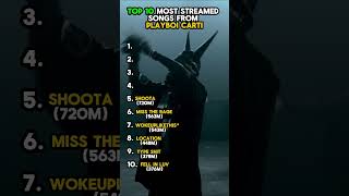 Top 10 MOST STREAMED Songs from Playboi Carti [upl. by Filip]