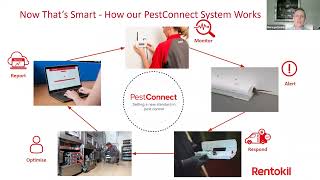 PestConnect  Rentokil Webinar [upl. by Dianna]