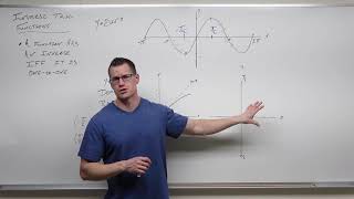 Introduction to Inverse Trigonometric Functions Precalculus  Trigonometry 17 [upl. by Accebar141]