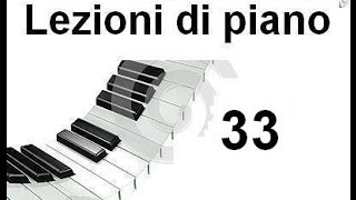 Lezione di pianoforte 33  Con quali dita suonare [upl. by Oiligriv]