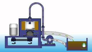 Centrifuge Cleaning System Working Principle Animation [upl. by Aubry]