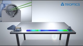 Automated straightness measurement of linear guide rails with electronic autocollimators [upl. by Eizdnil888]