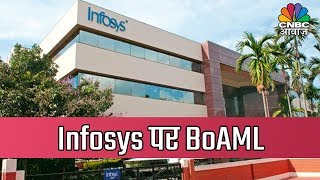 Infosys की खरीदारी की सलाह लक्ष्य Rs 805 Crores [upl. by Guy144]