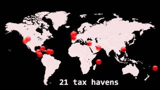 PanamaPapers explained [upl. by Ydnys]